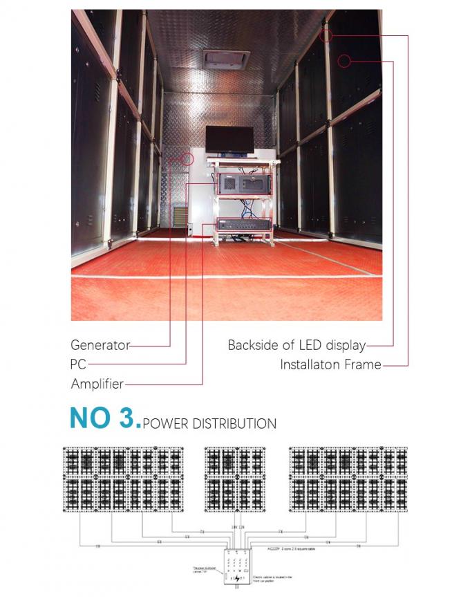 Bảng quảng cáo kỹ thuật số ngoài trời Máy tải di động màn hình LED đầy màu P4.8 P6 P8 Truck quảng cáo màn hình hiển thị LED 9