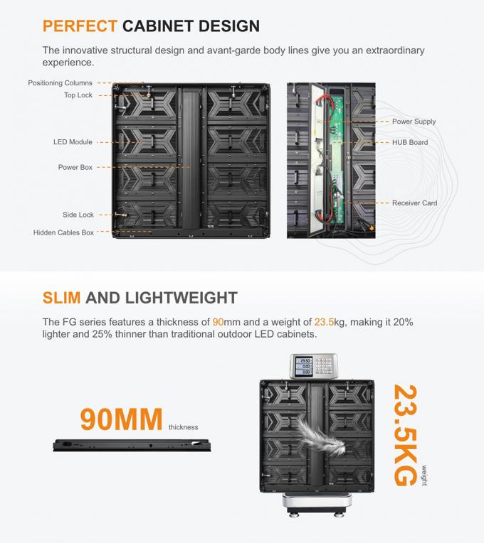 Màn hình hiển thị LED cố định ngoài trời P3.91 P4.81 P6.25 P7.8 P10.4 Bức tường video LED đầy màu sắc mỏng 1