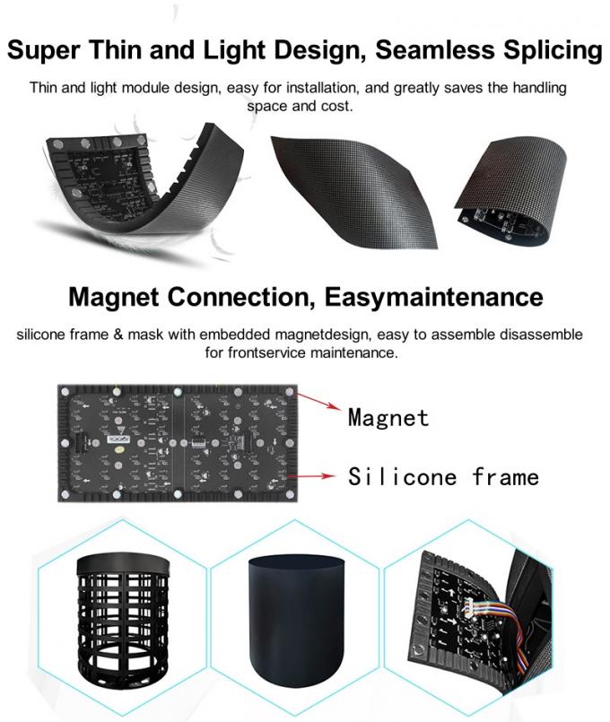 Thiết kế nội thất Màn hình màn hình LED sáng tạo để thêm một cảm ứng hiện đại cho nhà văn phòng và không gian công cộng 4