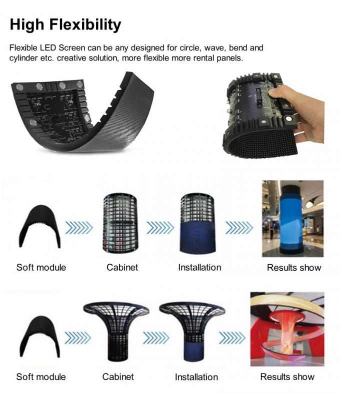 Thiết kế nội thất Màn hình màn hình LED sáng tạo để thêm một cảm ứng hiện đại cho nhà văn phòng và không gian công cộng 5