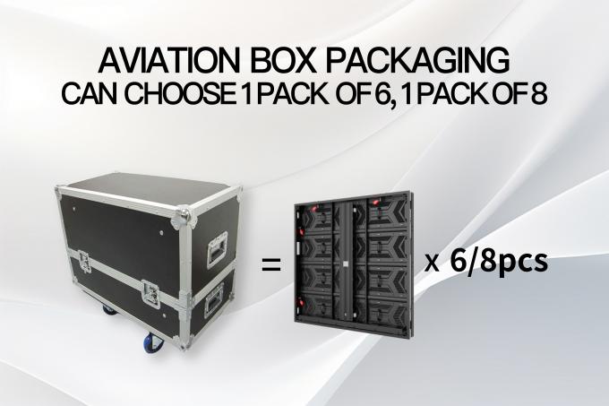 Màn hình LED ngoài trời tiết kiệm năng lượng P3.91 Mô-đun cho quảng cáo video 8