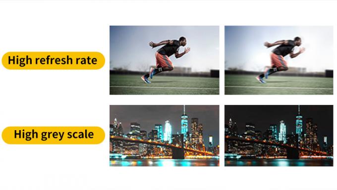 COB Indoor LED Screen P0.6 P0.78 P0.93 P1.25 P1.56 4K 8K Panel High Definition LED Display cho thiết lập và lắp đặt tường video trong nhà 5