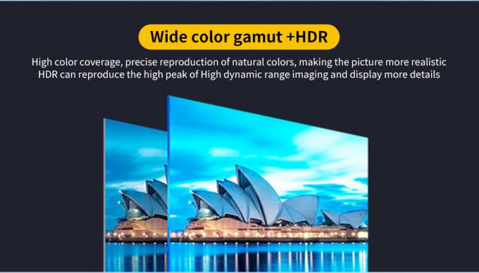 COB Indoor LED Screen P0.6 P0.78 P0.93 P1.25 P1.56 4K 8K Panel High Definition LED Display cho thiết lập và lắp đặt tường video trong nhà 3