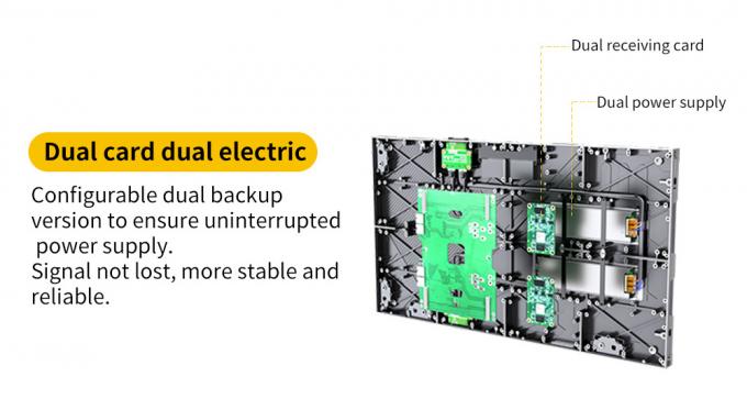 COB Indoor LED Screen P0.6 P0.78 P0.93 P1.25 P1.56 4K 8K Panel High Definition LED Display cho thiết lập và lắp đặt tường video trong nhà 8