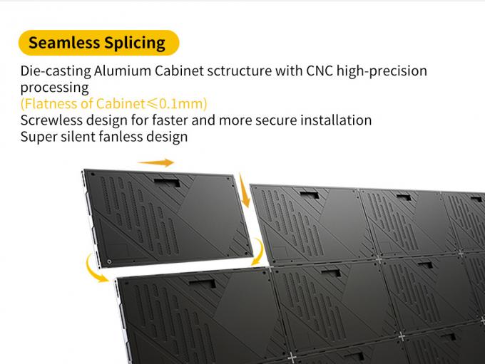 COB Indoor LED Screen P0.6 P0.78 P0.93 P1.25 P1.56 4K 8K Panel High Definition LED Display cho thiết lập và lắp đặt tường video trong nhà 10