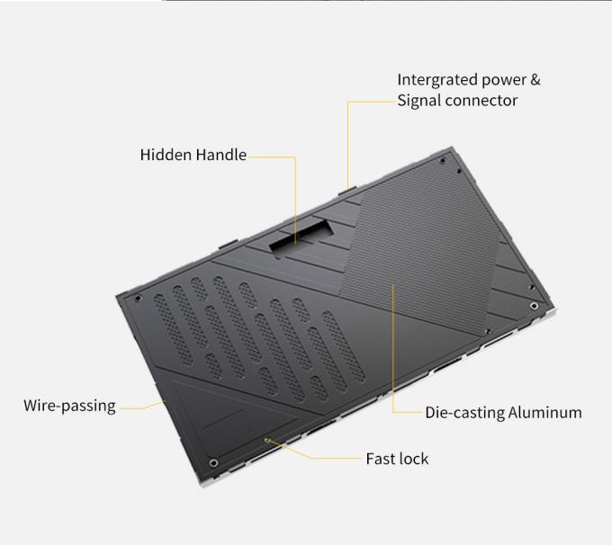 COB Indoor LED Screen P0.6 P0.78 P0.93 P1.25 P1.56 4K 8K Panel High Definition LED Display cho thiết lập và lắp đặt tường video trong nhà 11