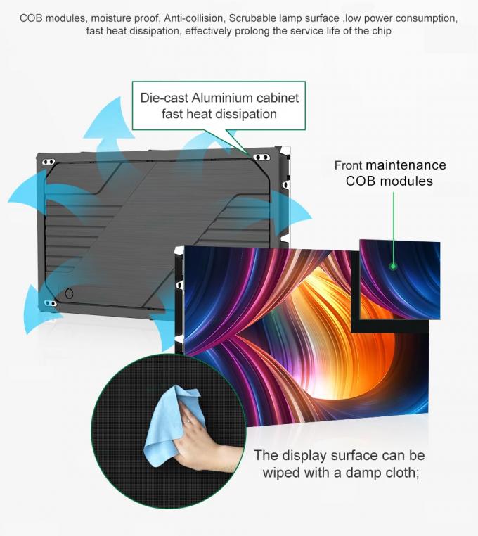 Làn tường video LED trong nhà bằng nhôm đúc đúc cho các ứng dụng trong nhà và ngoài trời 1