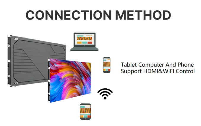 Làn tường video LED trong nhà bằng nhôm đúc đúc cho các ứng dụng trong nhà và ngoài trời 4