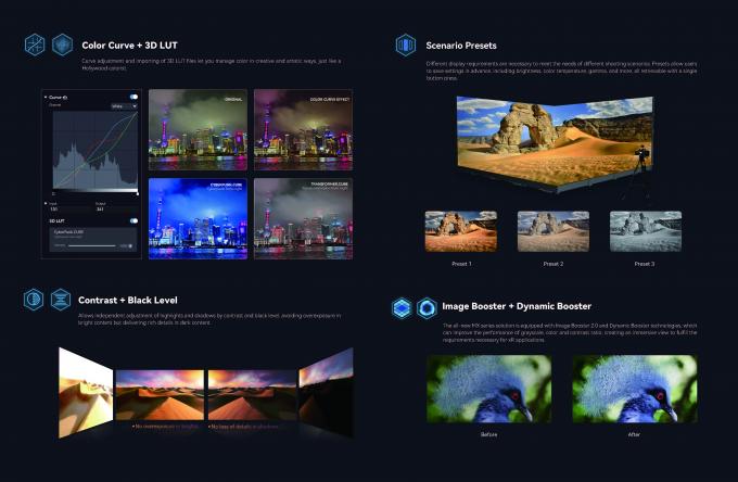 Bức tường video LED nội thất sáng tạo cho sản xuất phim 7