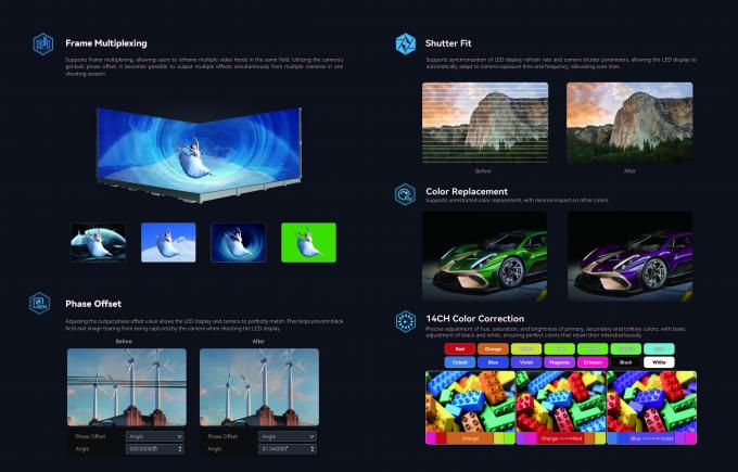 Bức tường video LED nội thất sáng tạo cho sản xuất phim 8