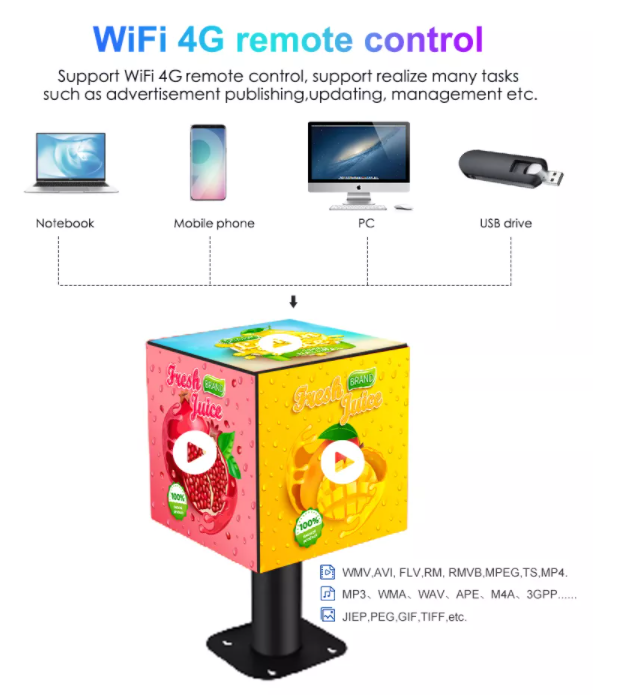 P2.5 P3 P3.91 P4.81 Màn hình hiển thị logo hình khối LED Màn hình hiển thị LED sáng tạo cho quảng cáo trong nhà và ngoài trời 6