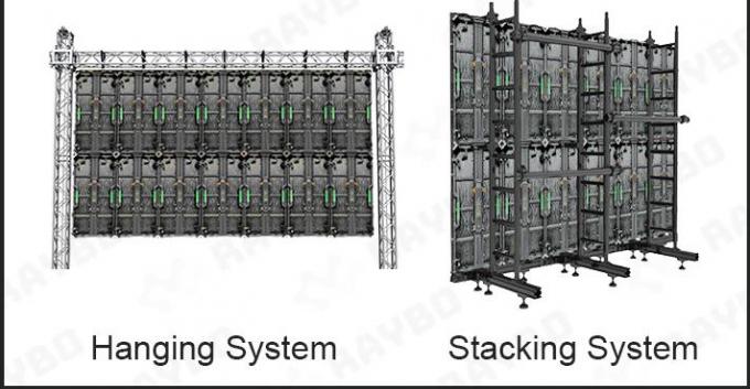 Màn hình LED cho thuê ngoài P2.976 P3.91 P4.81 HD Pantalla Led For Outdoor Indoor Concert Event Quảng cáo Màn hình cho thuê 7