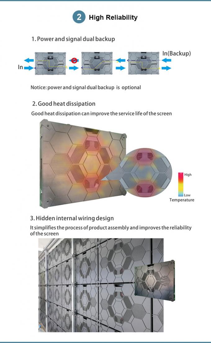 COB GOB 4K P0.9 P1.2 P1.5 Nội thất Micro Thin LED Video Wall Display Bức tường gắn Pantalla Pantallas Led Nội thất 3