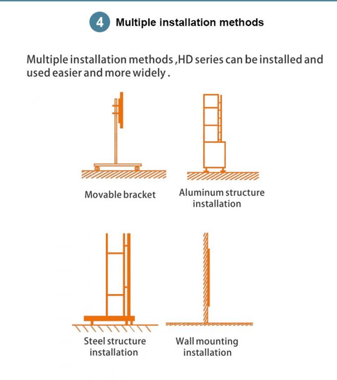 COB GOB 4K P0.9 P1.2 P1.5 Nội thất Micro Thin LED Video Wall Display Bức tường gắn Pantalla Pantallas Led Nội thất 5