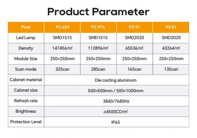 Màn hình cong trong nhà / ngoài trời LED linh hoạt Video Wall thuê màn hình LED cho triển lãm & hoạt động sân khấu-P2.976 P3.91 P4.81 6