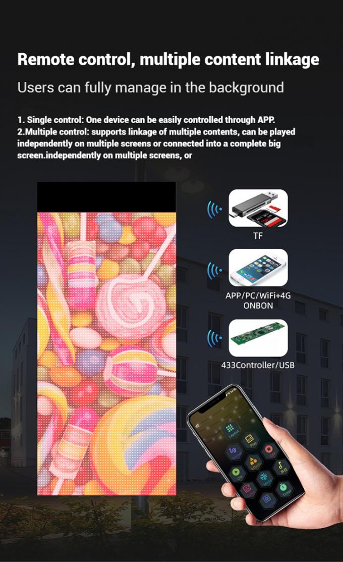 Màn hình LED bay với màn hình thảm ma thuật Drone màn hình phim LED có thể sạc lại cho quảng cáo ngoài trời tùy chỉnh 2