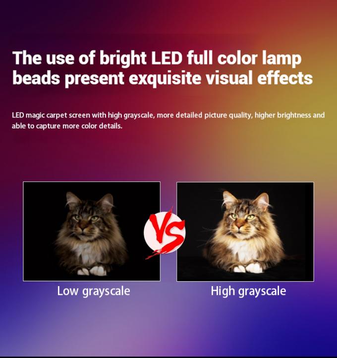 Màn hình LED bay với màn hình thảm ma thuật Drone màn hình phim LED có thể sạc lại cho quảng cáo ngoài trời tùy chỉnh 5