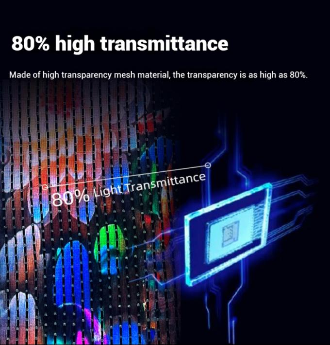 Màn hình LED bay với màn hình thảm ma thuật Drone màn hình phim LED có thể sạc lại cho quảng cáo ngoài trời tùy chỉnh 6