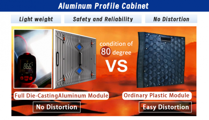 Outdoor LED Screen Solar Electronic Signs Double Sided Billboard Steel Structure External Outdoor Led Digital Signage Display Screens 3